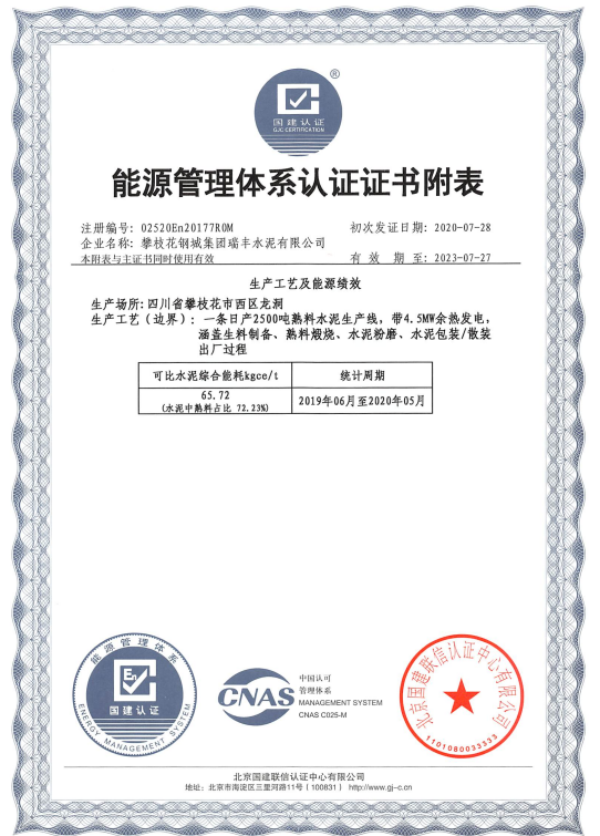 攀枝花瑞峰水泥有限公司 2020年度温室气体排放信息披露书(图4) 攀枝花瑞峰水泥有限公司 2020年度温室气体排放信息披露书(图4)