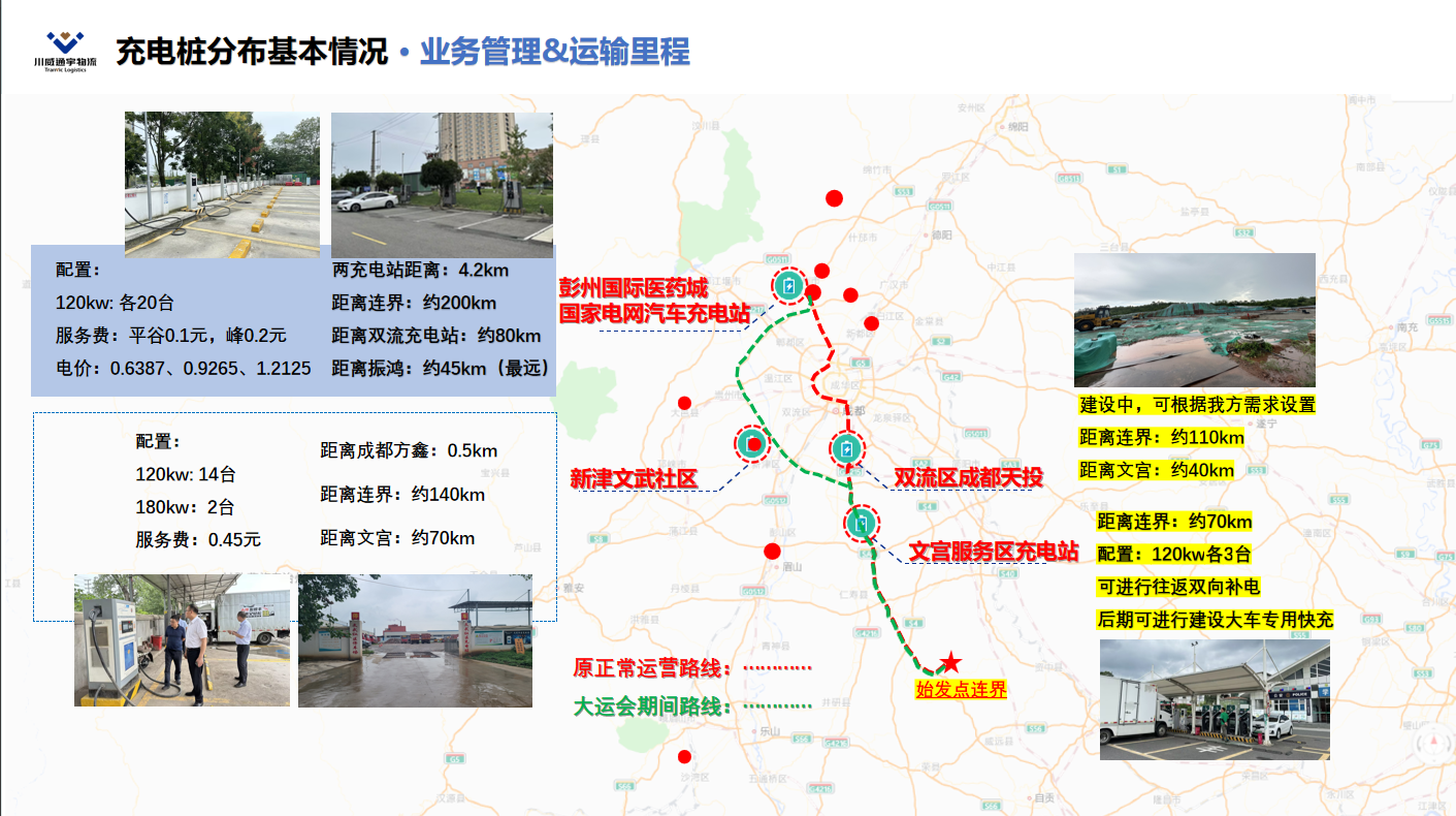 守正创新 砥砺发展——天辰公司新能源电卡场景推广运营成效显著(图2) 守正创新 砥砺发展——天辰公司新能源电卡场景推广运营成效显著(图2)