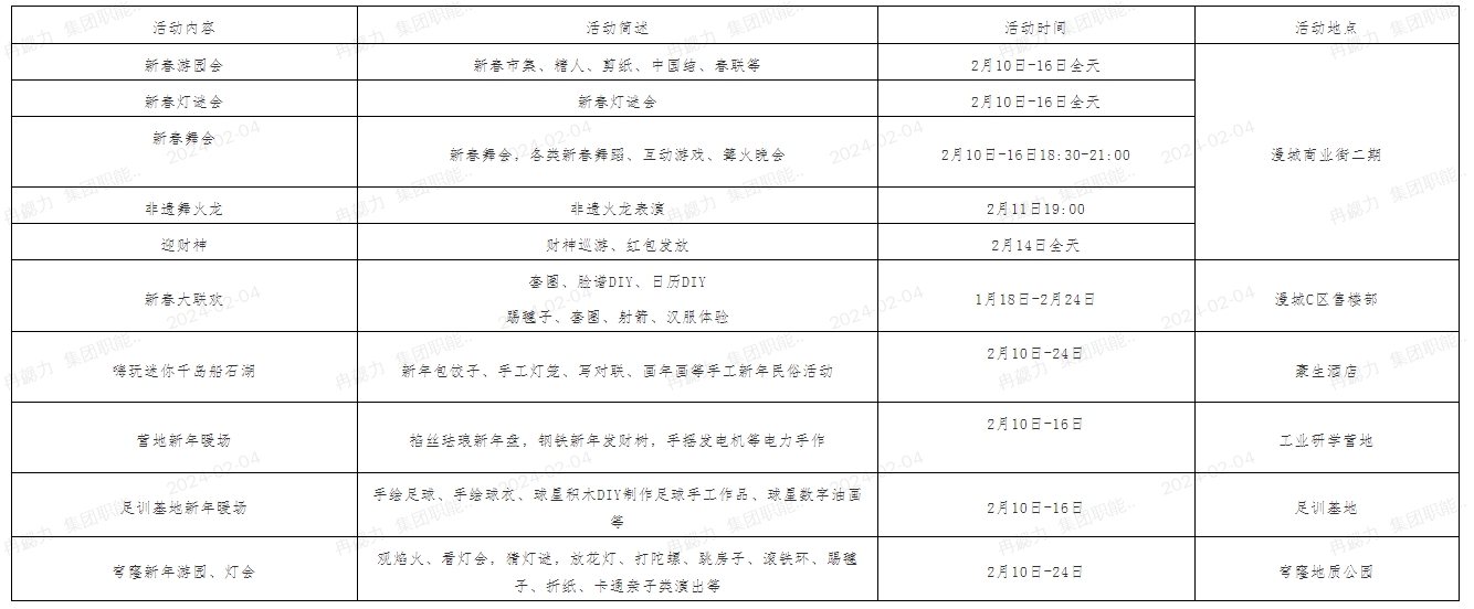 喜气洋洋闹新春 丰富活动助你迎新年(图11) 喜气洋洋闹新春 丰富活动助你迎新年(图11)